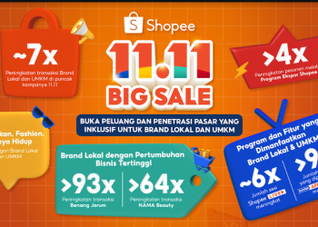 Shopee 11.11 Ciptakan Peluang Baru Brand Lokal dan UMKM