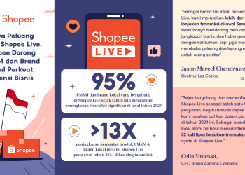 Bawa Peluang Lewat Fitur Interaktif Shopee Live, Shopee Dorong UMKM