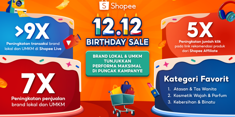 Brand Lokal dan UMKM Tingkatkan Penjualan di Puncak Kampanye 12.12 Birthday Sale