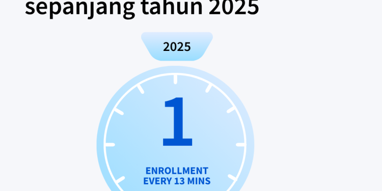 87.000 Orang Daftar Kursus GenAI, Coursera Rayakan Pencapaian