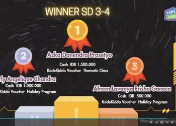 CT CodeBattle 2025 Cetak Anak Muda Percaya Diri di Era Digital